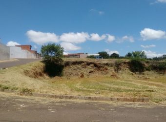 Terreno REAL PARK Botucatu SP