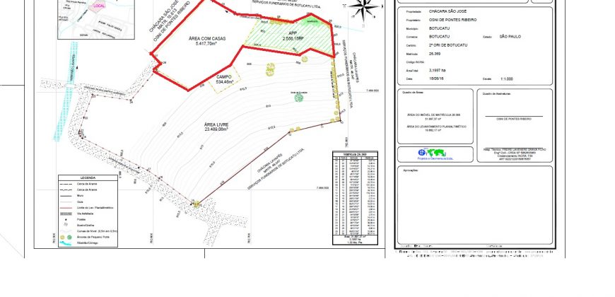 Área Botucatu 14.904,00 m2 Incorporação