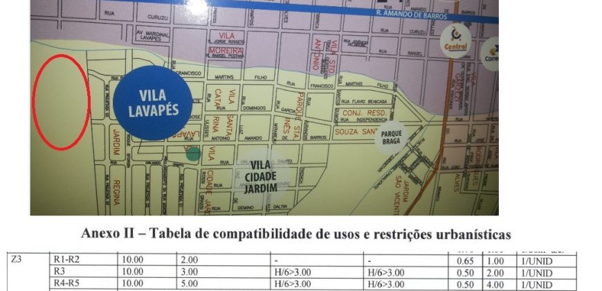 Área Botucatu 14.904,00 m2 Incorporação